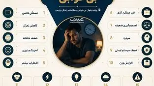 اینفوگرافی