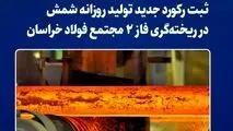 ثبت رکورد جدید تولید روزانه شمش در ریخته‌گری فاز ۲ مجتمع فولاد خراسان