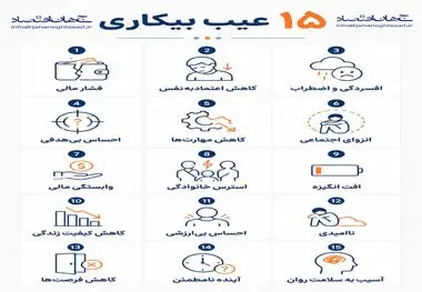 اینفوگرافی