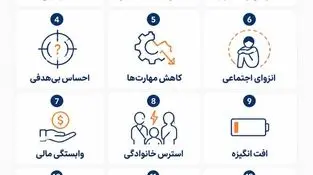 اینفوگرافی