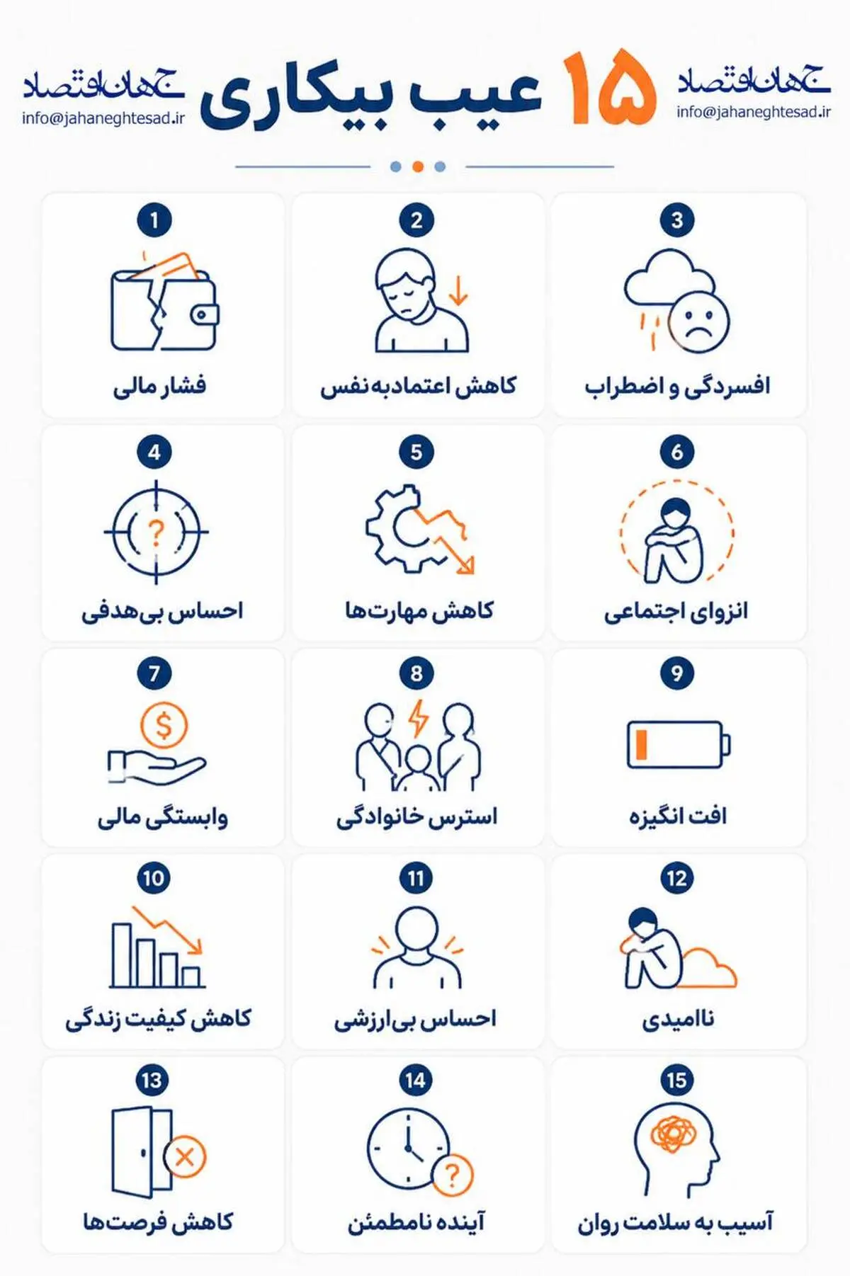 اینفوگرافی