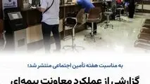 گزارشی از عملکرد معاونت بیمه‌ای سازمان تأمین اجتماعی