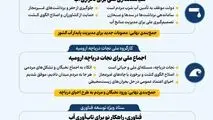 اینفوگرافی - حکمرانی نوین آب با نگاه علمی ، مردمی و فناورانه