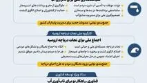اینفوگرافی - حکمرانی نوین آب با نگاه علمی ، مردمی و فناورانه