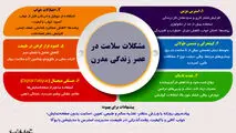 مشکلات سلامت در عصر زندگی مدرن