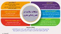 مشکلات سلامت در عصر زندگی مدرن