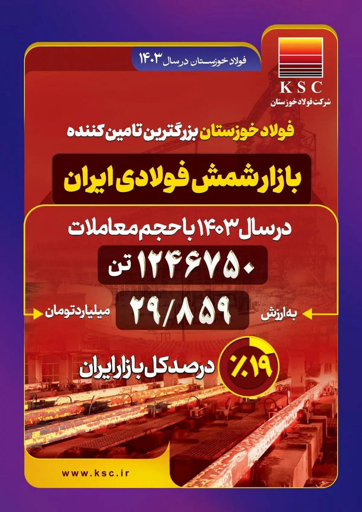 فولاد خوزستان در سال ۱۴۰۳

