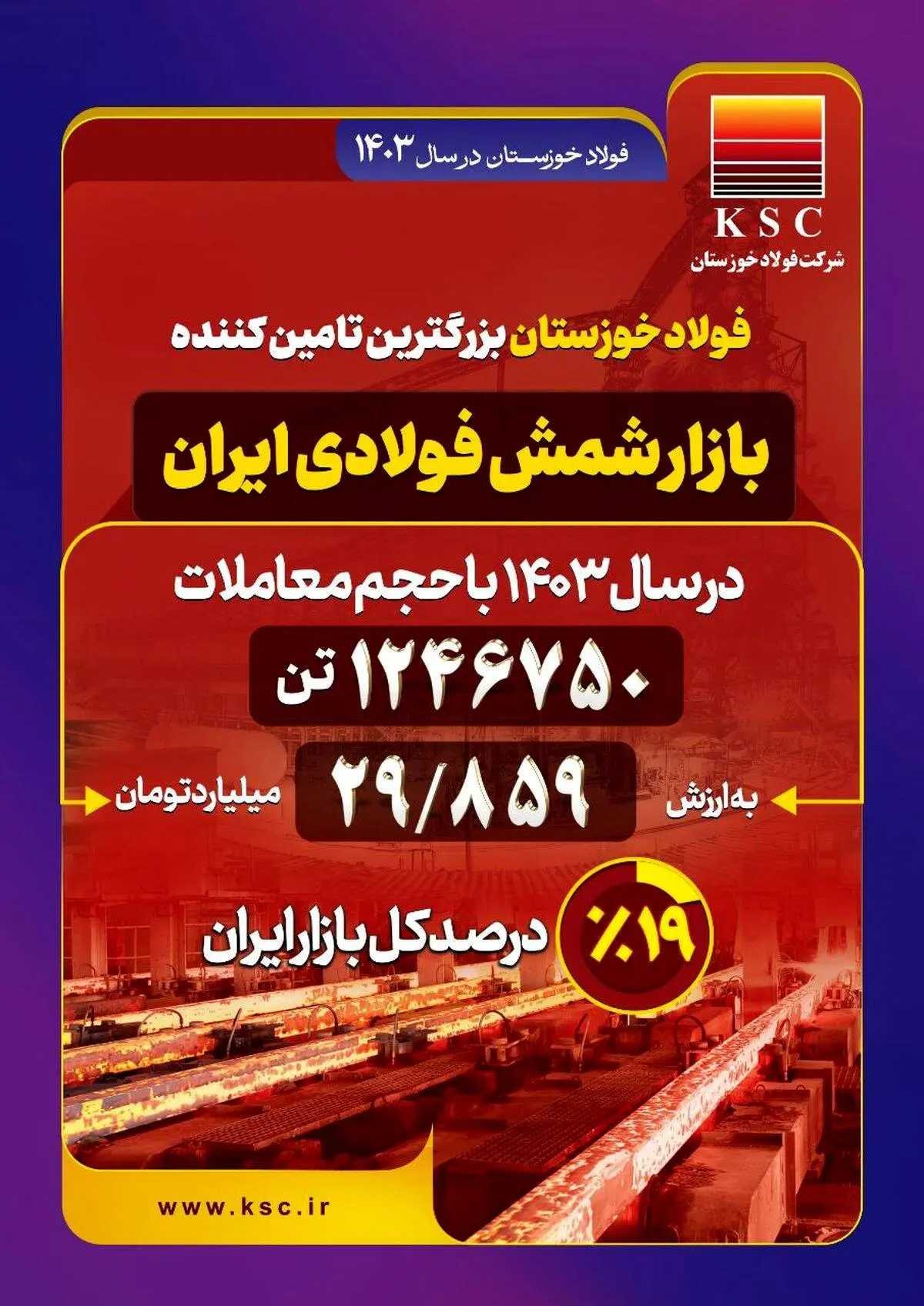 فولاد خوزستان در سال ۱۴۰۳

