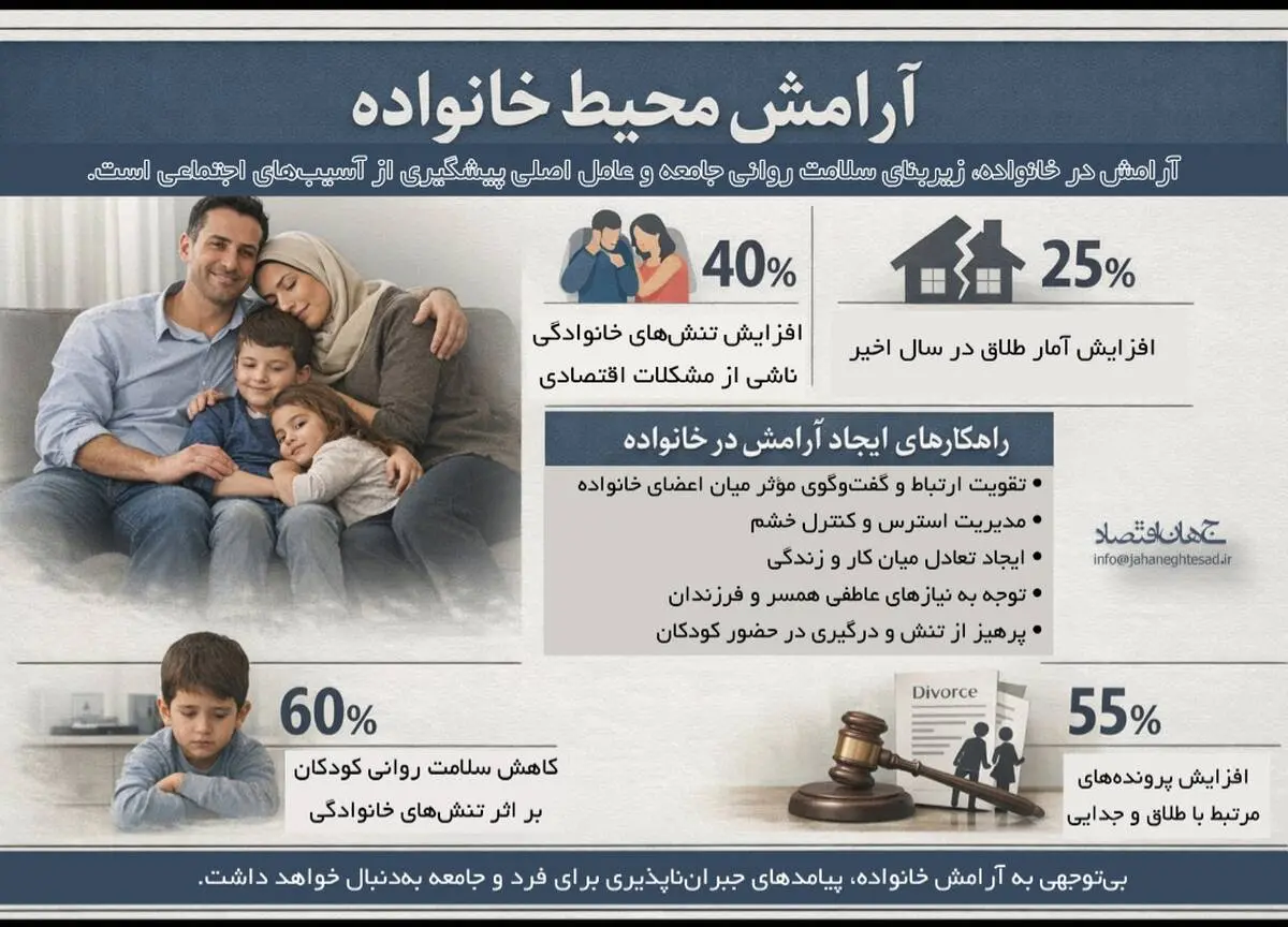آرامش محیط خانواده 