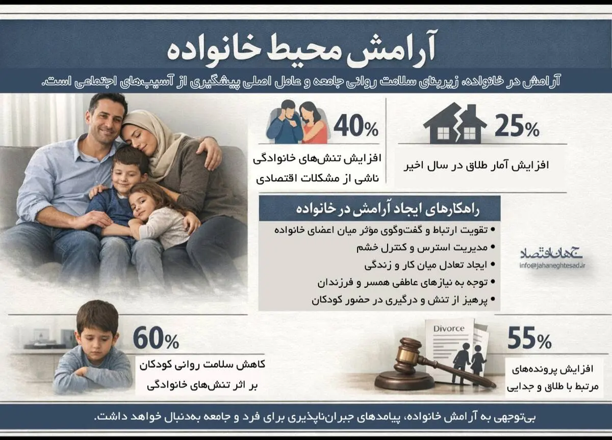 آرامش محیط خانواده 