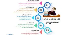 نقش خانواده در دوران امتحان فرزندان