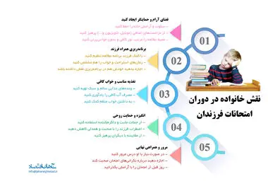 نقش خانواده در دوران امتحان فرزندان
