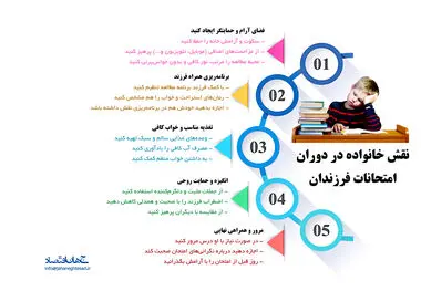 نقش خانواده در دوران امتحان فرزندان