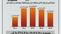 چرا فولاد خوزستان مورد حمله دشمن قرار گرفت؟ 