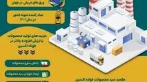 فولاد اکسین خوزستان پیشتاز در تولید محصولات با ارزش افزوده بالاتر

