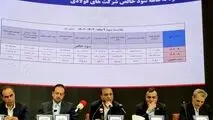  رشد ۱۱.۹ درصدی فولاد خراسان در ۹ ماهه ۱۴۰۳؛ اوضاع صنعت فولاد همچنان بحرانی است