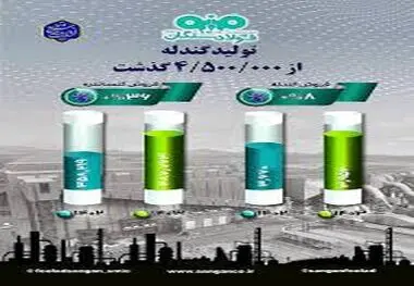 از فولاد سنگان چه خبر؟
