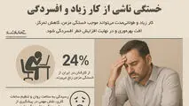 خستگی ناشی از کار زیاد و افسردگی 