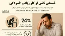 خستگی ناشی از کار زیاد و افسردگی 