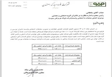 استراتژی تامین پایدار در فولاد مبارکه؛ تهاتر محصولات با فولاد هرمزگان
