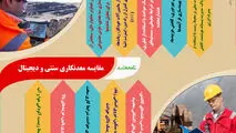 مقایسه معدنکاری سنتی و دیجیتال 