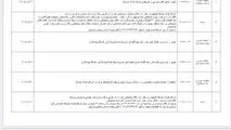 فولاد مبارکه اصفهان