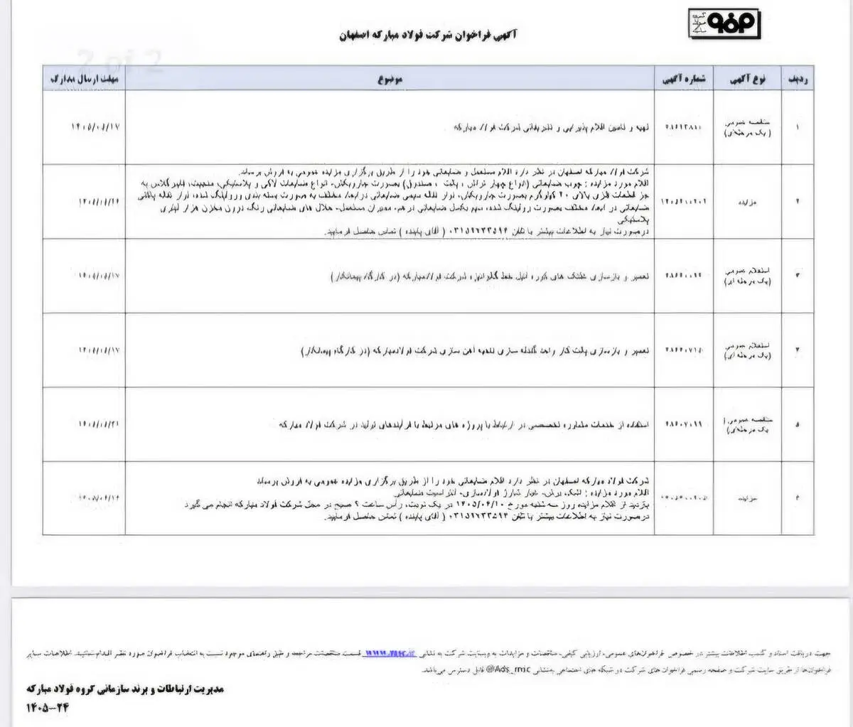 فولاد مبارکه اصفهان