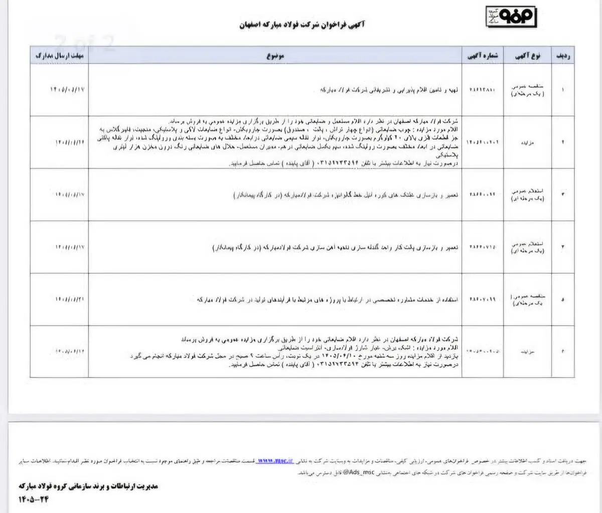 فولاد مبارکه اصفهان