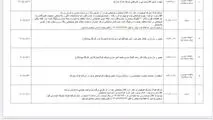 فولاد مبارکه اصفهان