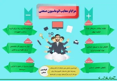 مزایا و معایب اتوماسیون صنعتی 