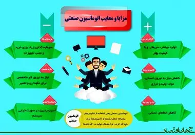 مزایا و معایب اتوماسیون صنعتی 
