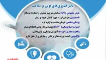 تاثیر فناوری نوین بر سلامت