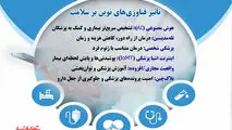 تاثیر فناوری نوین بر سلامت