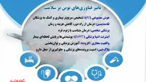 تاثیر فناوری نوین بر سلامت