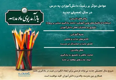 عوامل موثر بر رغبت دانش آموزان به درس در سال تحصیلی جدید