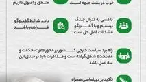 اینفوگرافی--راهبرد دولت در مذاکرات به روایت معاون اول رئیس‌جمهور