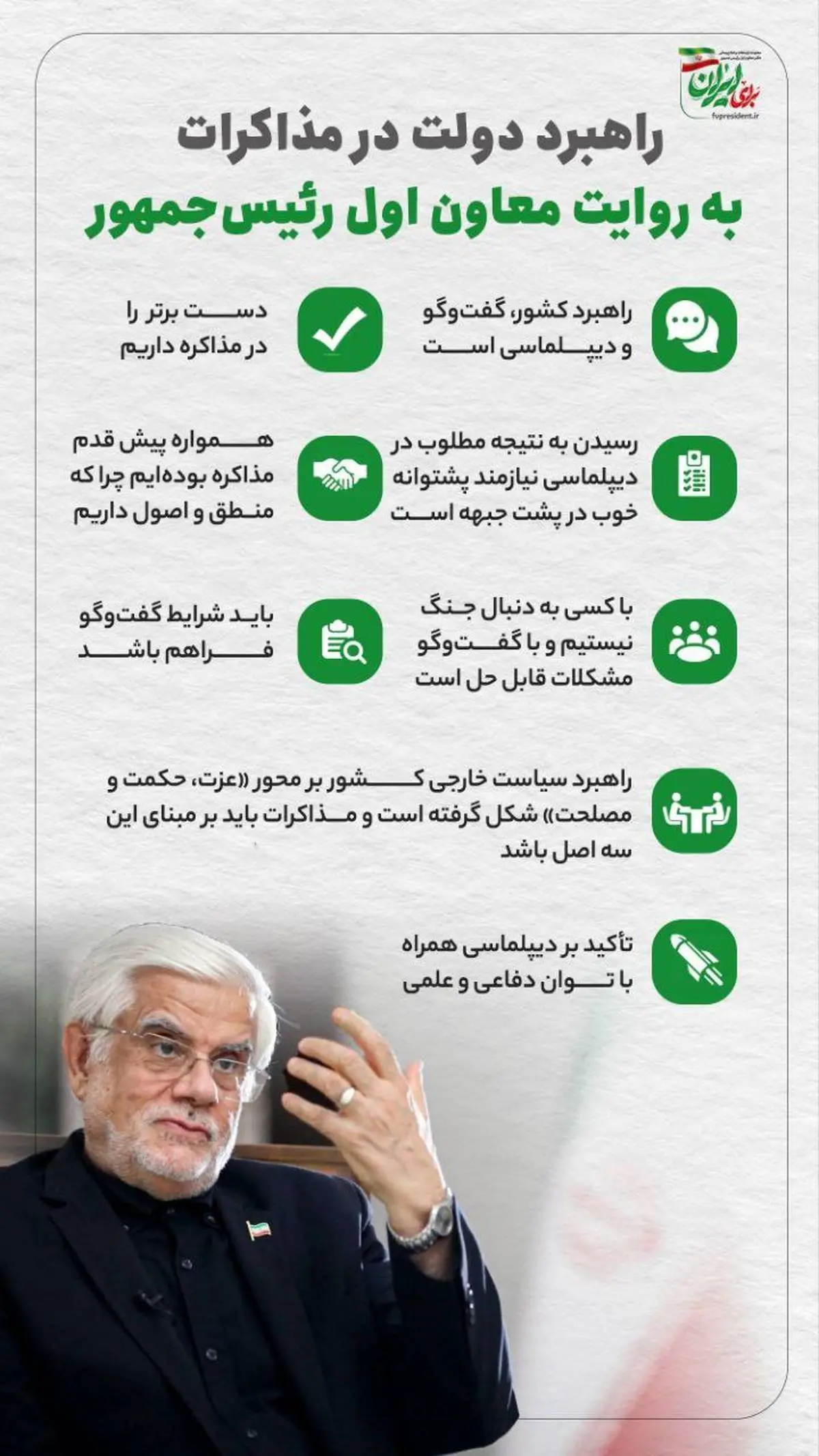 اینفوگرافی--راهبرد دولت در مذاکرات به روایت معاون اول رئیسجمهور