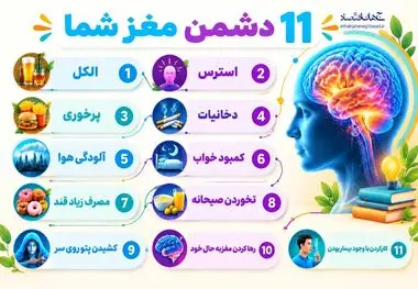 اینفوگرافی