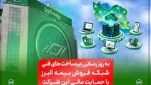 آغاز نهضت به روزرسانی زیرساخت های فنی شبکه فروش بیمه البرز با حمایت مالی این شرکت
