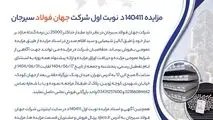 مزایده 140411د      نوبت اول