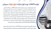 مزایده 140411د      نوبت اول