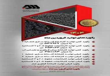 رکوردهای تولید فروردین ماه در گل گهر

