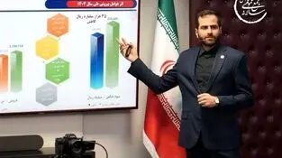 مدیرعامل شرکت پلیمر آریاساسول:
در سال گذشته بیش از  1 میلیون و 800  هزار تن محصول در این شرکت تولید شد