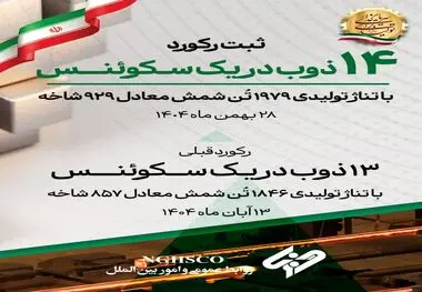 ثبت رکوردی تازه در واحد فولادسازی