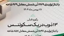ثبت رکوردی تازه در واحد فولادسازی