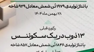 ثبت رکوردی تازه در واحد فولادسازی