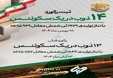ثبت رکوردی تازه در واحد فولادسازی