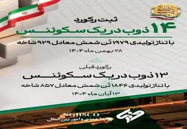 ثبت رکوردی تازه در واحد فولادسازی