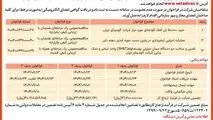 چاپ و انتشار نوبت اول آگهی فراخوان های شرکت آلومینای ایران در روزنامه های