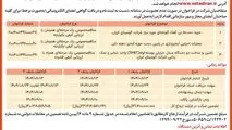 چاپ و انتشار نوبت اول آگهی فراخوان های شرکت آلومینای ایران در روزنامه های